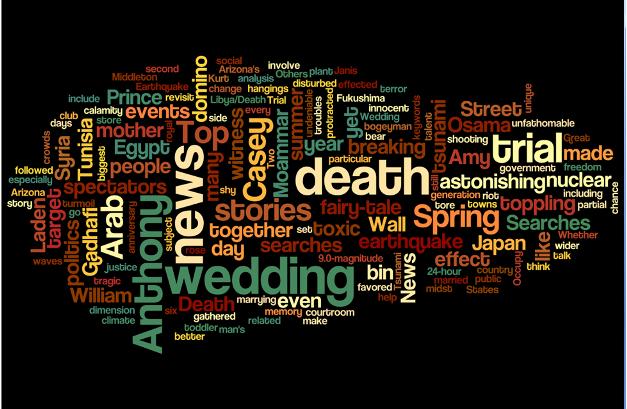 News_Wordle