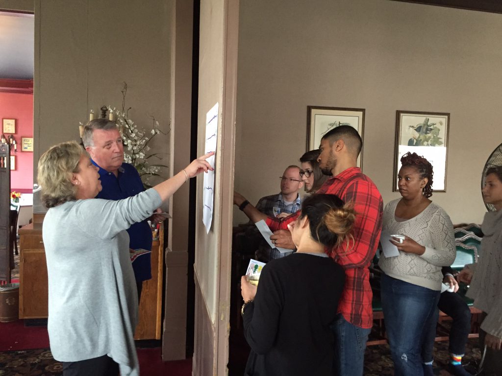 Core Values Exercise